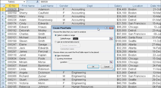 Indicate the data source and pivot table location in the Create PivotTable dialog box.