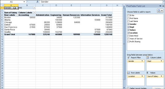 Completed pivot table after adding the fields from the employee table to the various drop zones.