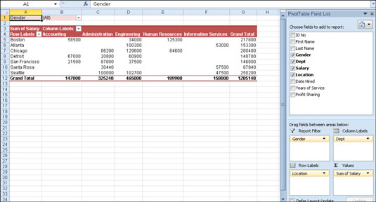 A pivot table formatted with Pivot Style Medium 10 in the PivotTable Styles gallery.
