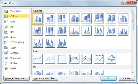 Pivot Chart Excel 2010