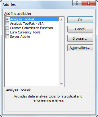 Select the Analysis ToolPak check box in the Add-Ins dialog box and then click OK.