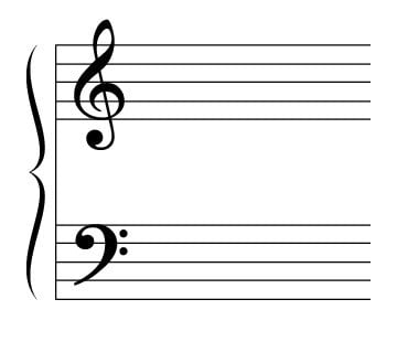 Bass Clef And Treble Clef Chart