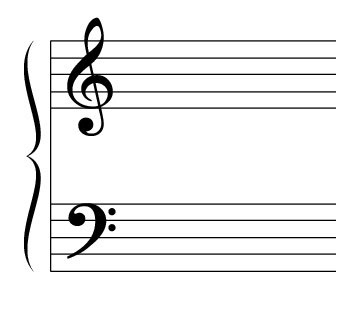 Piano Ledger Lines Chart