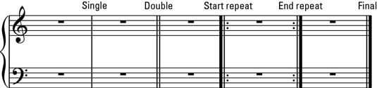 The five types of bar line.