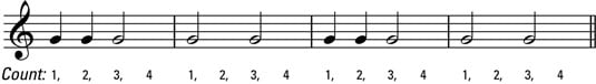 A hollow half note equals two filled in quarter notes.