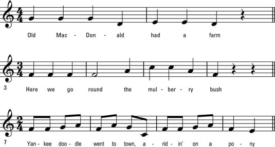 You can recognize the tunes of three common time signatures.