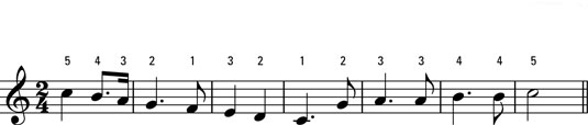 A joyful melody made from a major scale.
