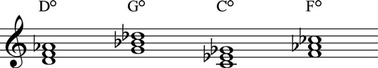 Diminished chords lower the fifth one half-step.