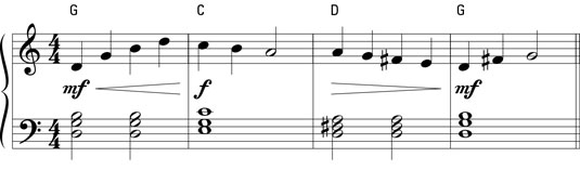 Gradual volume chances with crescendo and diminuendo.