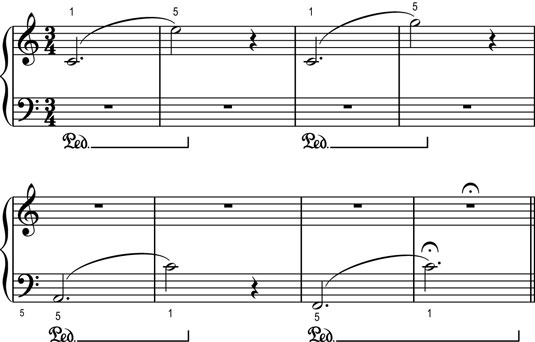 Learn Piano Pedal Notation • Learn Best Piano Pedal Technique