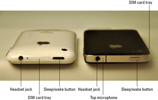 The Controls On The Top Edge Of Your Iphone Dummies