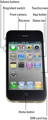 iphone of diagram buttons 6s the of  Controls Sides iPhone Your dummies The  on and Front