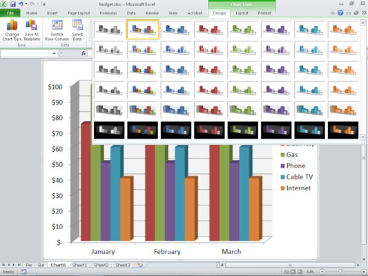 Excel 2010 Chart Styles