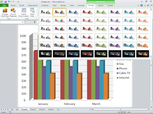 Change Chart Style On Excel