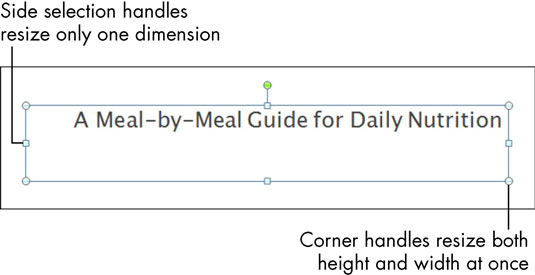 How To Move Or Resize Powerpoint Slide Content Dummies