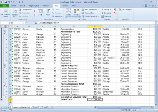 The bottom of a list showing the subtotals and a grand total.