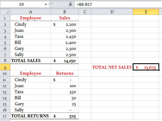 Understanding precedents and dependents of Excel formulas.