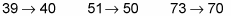 How to Round Numbers  - dummies