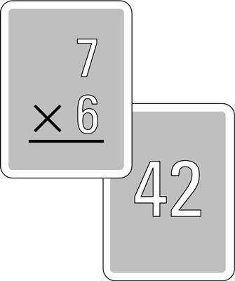 Old Fashioned Times Tables Chart