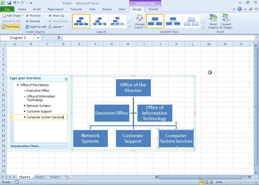 Smartart Organization Chart Excel