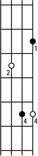 Ambiguous Harmony Box for major, minor, and dominant chords.