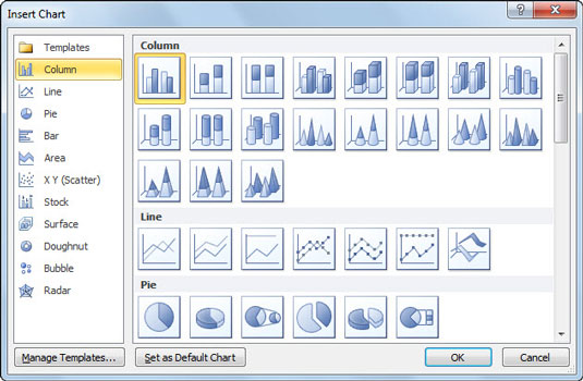 Change Chart Type In Excel 2010