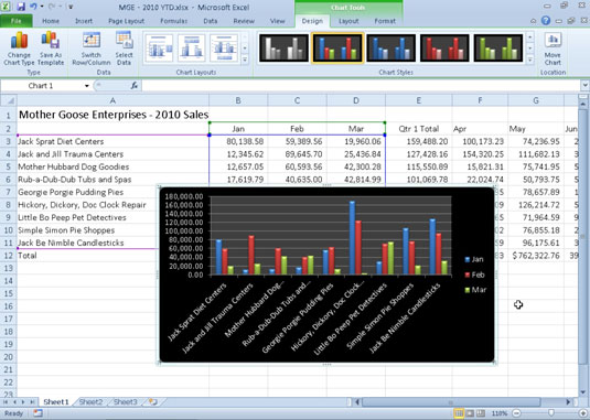 Excel 2010 Chart Styles