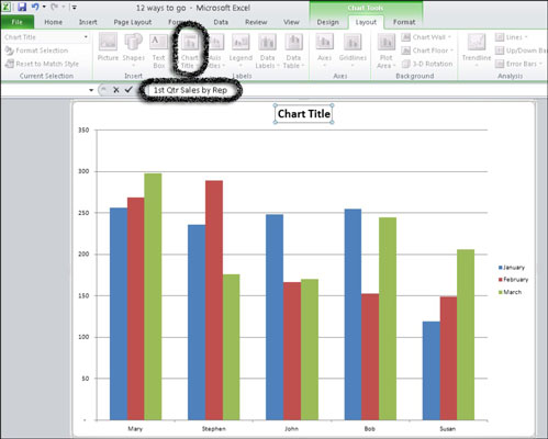 How to Add Titles to Excel 2010 Charts - dummies