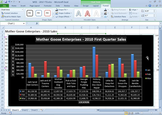 Chart Options Excel 2010