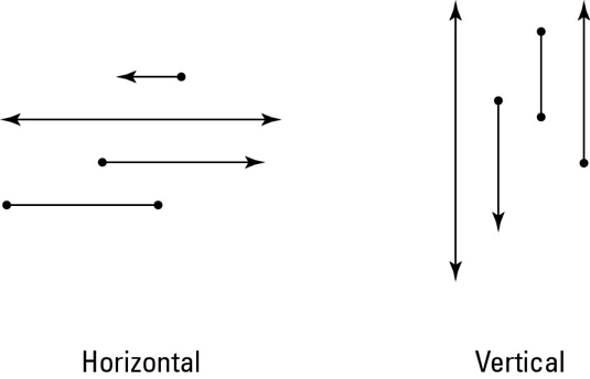 Horizontal and Vertical Lines