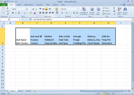 A new worksheet with the column headings formatted with the Wrap Text option.