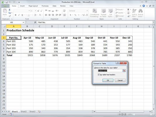 How to Apply a Table Style to an Excel 2010 Table dummies