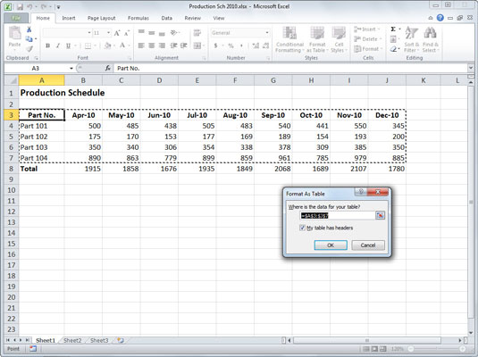 If the cell range for the table is incorrect, drag through the range in the worksheet.