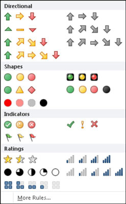 Select the icon set you want to use to represent your data.
