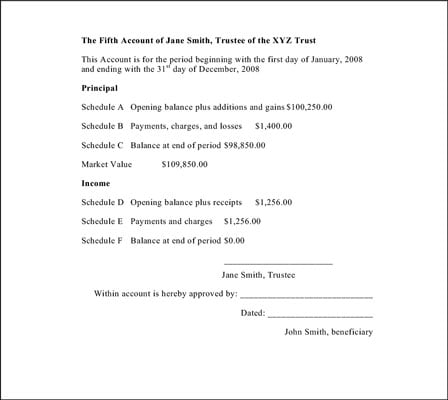 Sample cover page for XYZ Trust annual account.