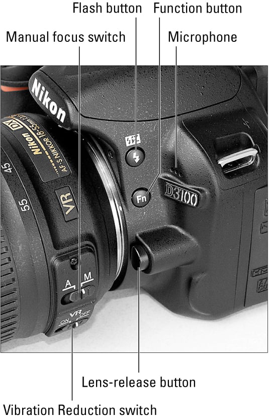 receta Triplicar Riego Get to Know the Controls on Your Nikon D3100 Digital Camera - dummies