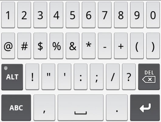 An Overview Of The Droid X Keyboard Dummies