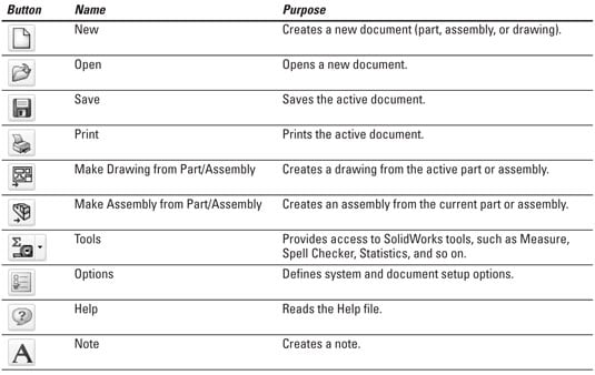 solidworks for dummies pdf download