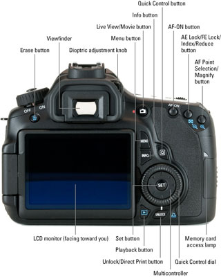 Canon eos 600d