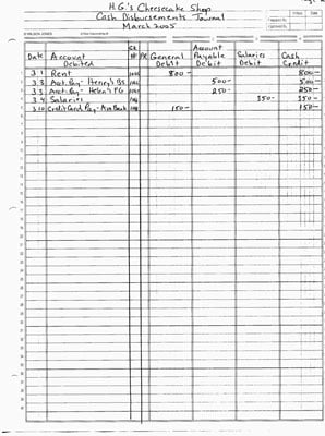 The first point of entry for outgoing cash is the Cash Disbursements journal.