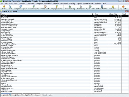 What Are Chart Of Accounts In Quickbooks