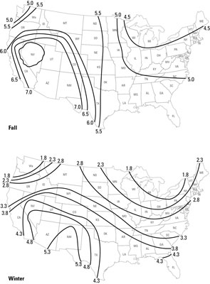 Hours of sunshine in the United States in the fall and winter.