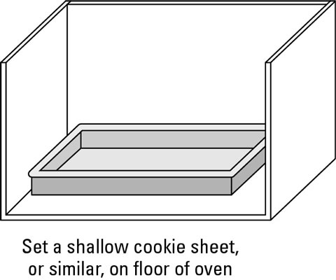 Place a shallow cookie sheet on the floor of your solar oven functions as a drip pan.