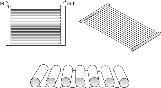 Plastic channels in a swimming pool collector are inefficeint in wind and rain.