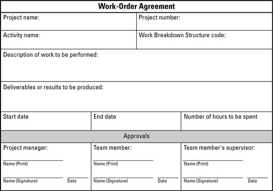 Use a Work-Order Agreement to confirm a team member’s commitment.