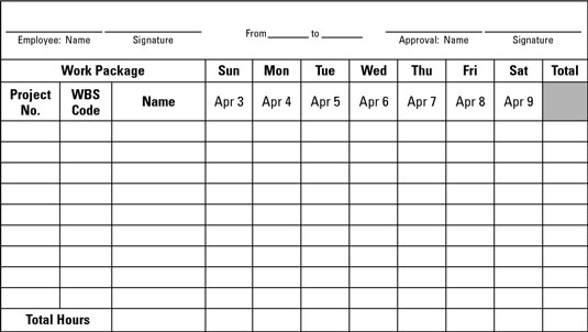 Use a weekly time sheet to collect work effort data.