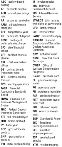 Know Your Acronyms: General Business Terms and Titles - Senior Executive