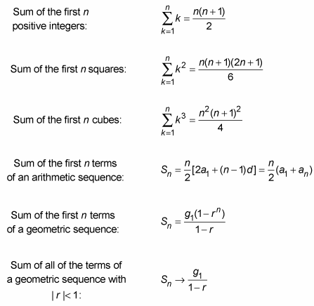 Intermediate Algebra Formulas Chart