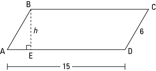 How To Calculate The Area Of A Parallelogram Kite Or Trapezoid