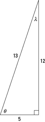 A right triangle with sides 5, 12, and 13.